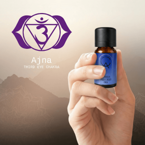 Czakra trzeciego oka.png