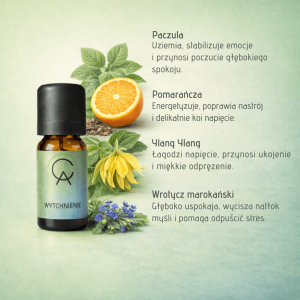 Wytchnienie grafika z opisem.png