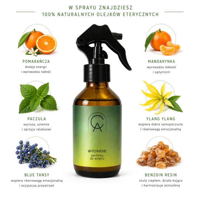 WYTCHNIENIE naturalne perfumy do wnętrz z olejków eterycznych bez chemii