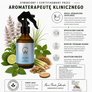 Relaks Naturalny Spray do Pościeli