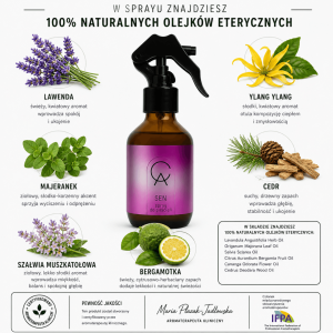 SEN Naturalny Spray do Pościeli