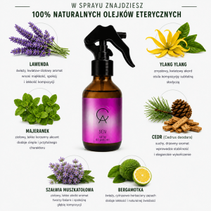 SEN Naturalny Spray do Pościeli