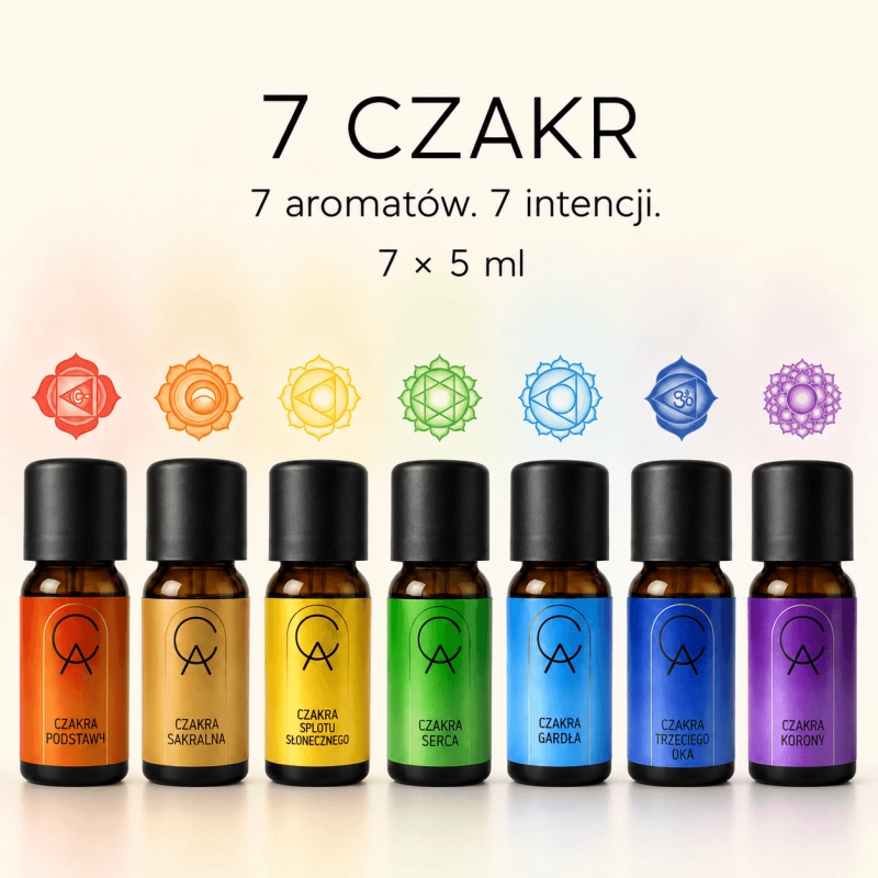 7 Czakr zestaw (2).png