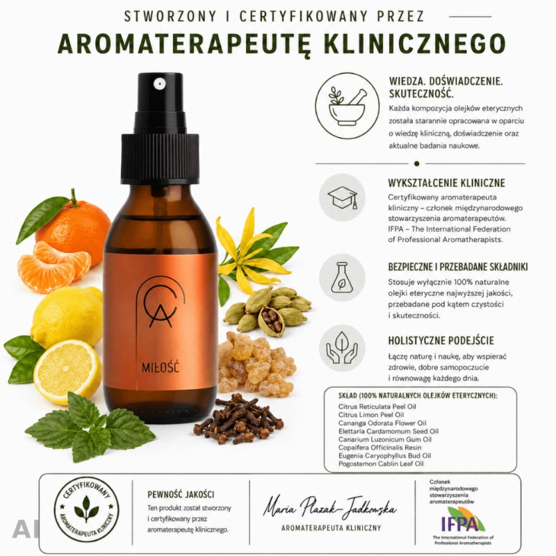 Aromaterapeutyczny spray MIŁOŚĆ Cananga w romantycznej aranżacji ze świecami, różami i cytrusami