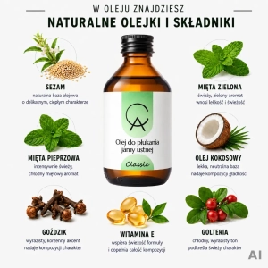 Olej do płukania ust CLASSIC z olejkami eterycznymi – mocno odświeżający, 150 ml